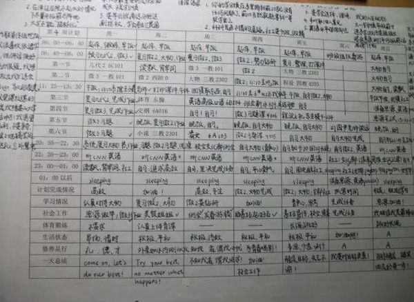 清華學(xué)霸馬冬晗學(xué)習(xí)計劃表