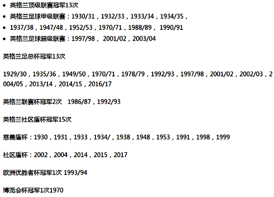 阿森納球隊歷年主要榮譽(yù)