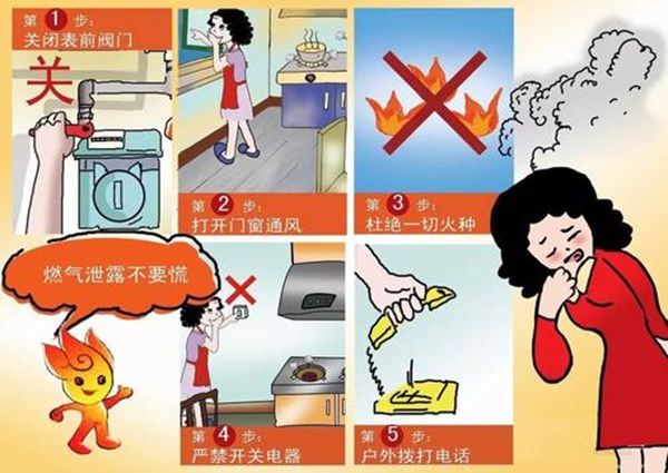 發(fā)現(xiàn)天然氣漏氣怎么辦？