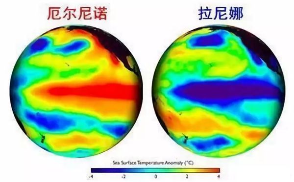 拉尼娜現(xiàn)象是什么意思,拉尼娜現(xiàn)象對(duì)我國(guó)的影響