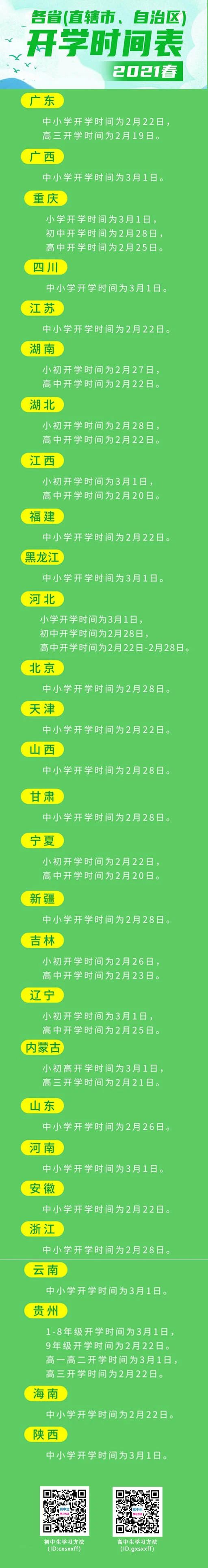 2021全國(guó)各?。▍^(qū)、市）中小學(xué)開(kāi)學(xué)時(shí)間一覽表匯總（及時(shí)更新）