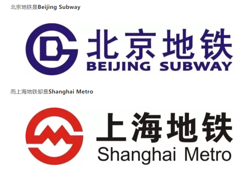 同是地鐵為什么有的叫subway，有的卻叫metro？
