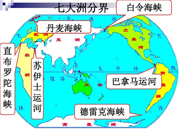 世界有幾大洲幾大洋,七大洲為什么又叫五大洲,有什么區(qū)別