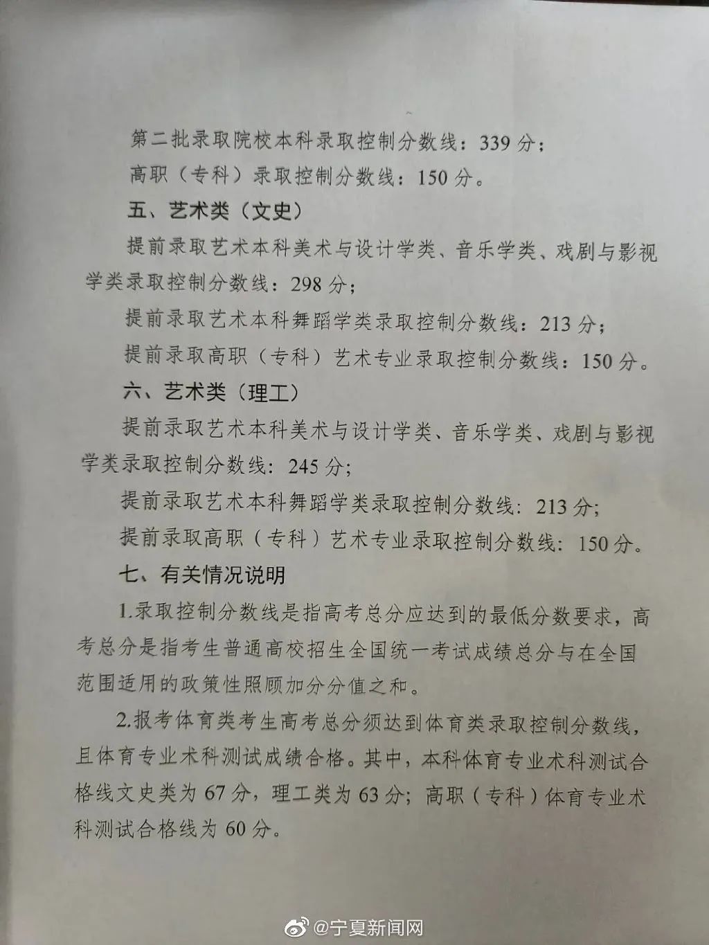 2022年寧夏高考分?jǐn)?shù)線一覽表（一本、二本、專科）