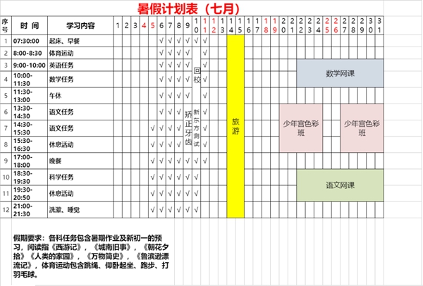 初一暑假學(xué)習(xí)計(jì)劃表,七年級(jí)暑假怎么安排