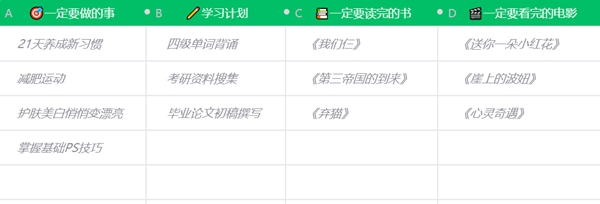 初三暑假作息時間安排表,新高一暑假安排計(jì)劃表詳細(xì)