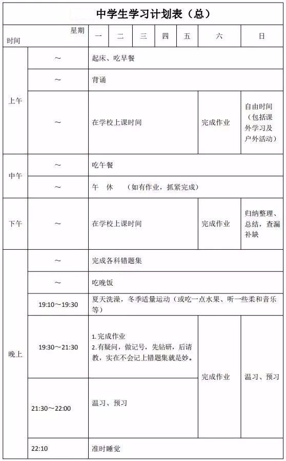 學(xué)習(xí)計(jì)劃怎么寫,如何制定學(xué)習(xí)計(jì)劃