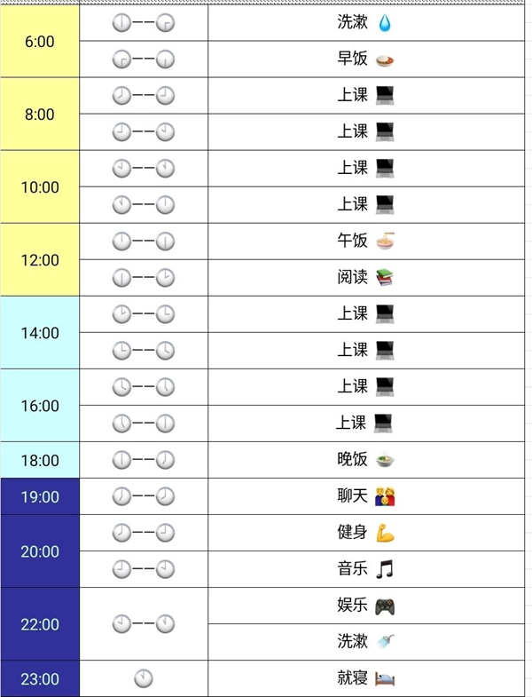 學(xué)習(xí)計(jì)劃怎么寫,如何制定學(xué)習(xí)計(jì)劃