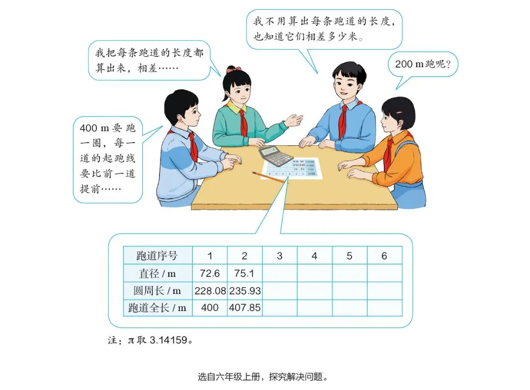2022新插圖人教版六年級上冊數(shù)學電子課本教材官方下載入口及步驟
