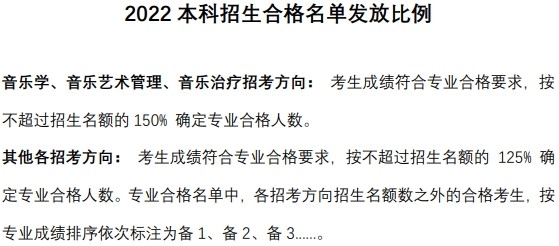 2022中央音樂(lè)學(xué)院藝術(shù)類錄取分?jǐn)?shù)線(含2020-2021歷年) 2022中央音樂(lè)學(xué)院藝術(shù)類錄取分?jǐn)?shù)線(含2020-2021歷年)