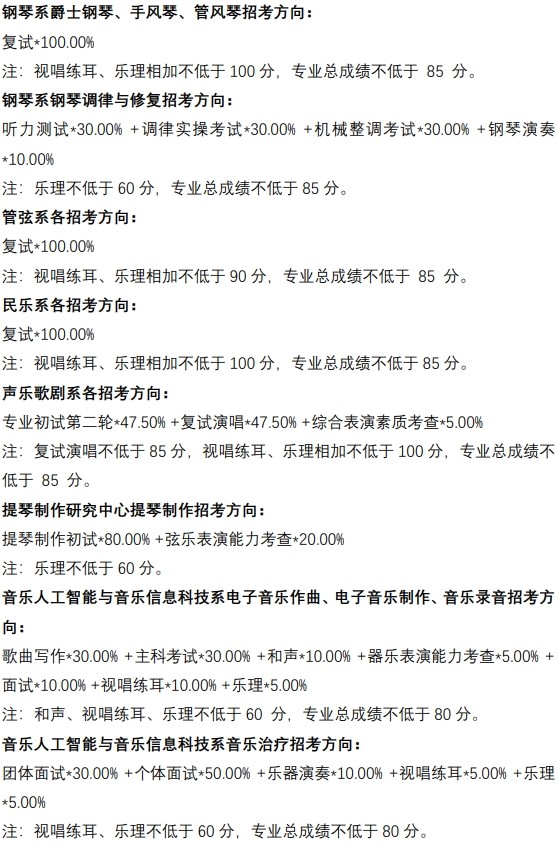 2022中央音樂(lè)學(xué)院藝術(shù)類錄取分?jǐn)?shù)線(含2020-2021歷年) 2022中央音樂(lè)學(xué)院藝術(shù)類錄取分?jǐn)?shù)線(含2020-2021歷年)