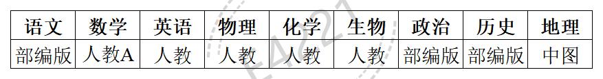 青海高中所有學(xué)科教材版本匯總表