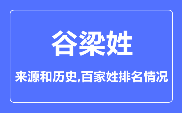 谷梁姓的來源和歷史,谷梁姓在百家姓排名第幾？