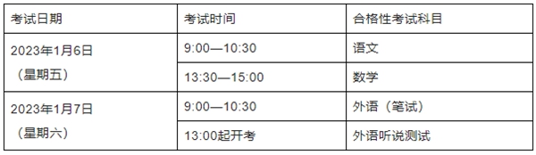2023年上海各科會考時(shí)間安排一覽表