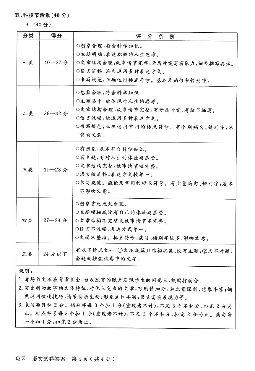 浙江中考作文滿分多少分,浙江中考作文評分標(biāo)準(zhǔn)細則