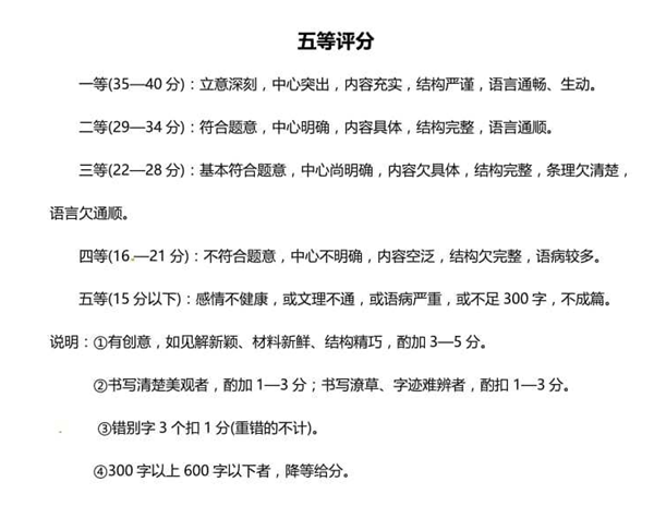 杭州中考作文滿分多少分,杭州中考作文評分標準及評分細則