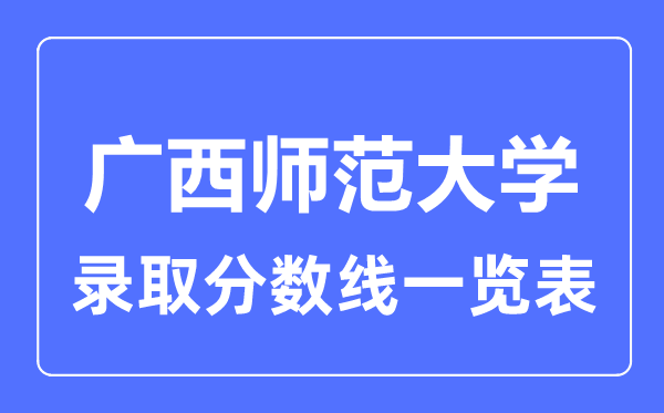 2023年高考多少分能上廣西師范大學(xué)？附各省錄取分?jǐn)?shù)線