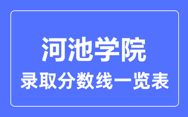 2023年高考多少分能上河池學院？附各省錄取分數線