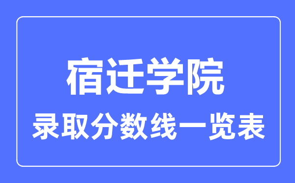 2023年高考多少分能上宿遷學院？附各省錄取分數(shù)線