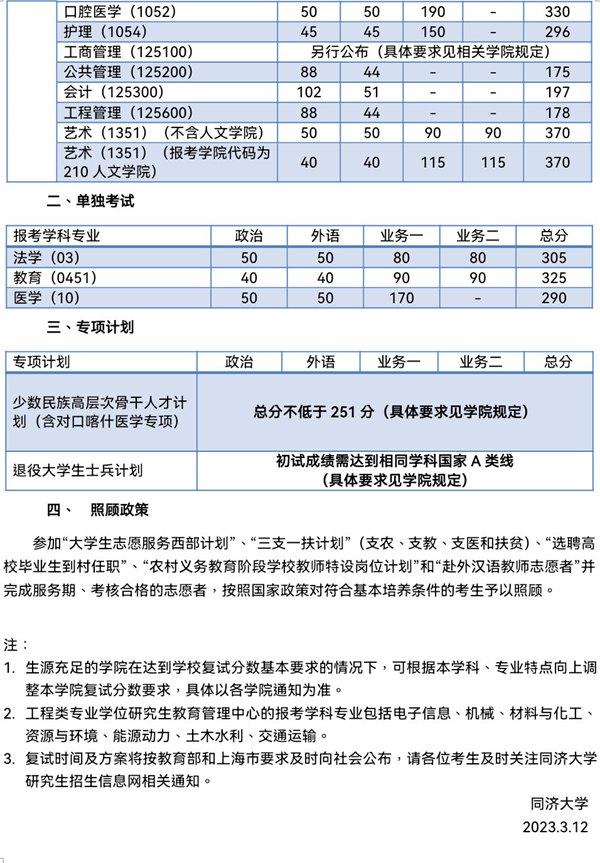 2023年同濟(jì)大學(xué)研究生分?jǐn)?shù)線,同濟(jì)大學(xué)考研分?jǐn)?shù)線(含2022-2023年)