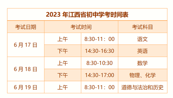 2023年江西中考時(shí)間,江西中考時(shí)間各科具體時(shí)間安排表