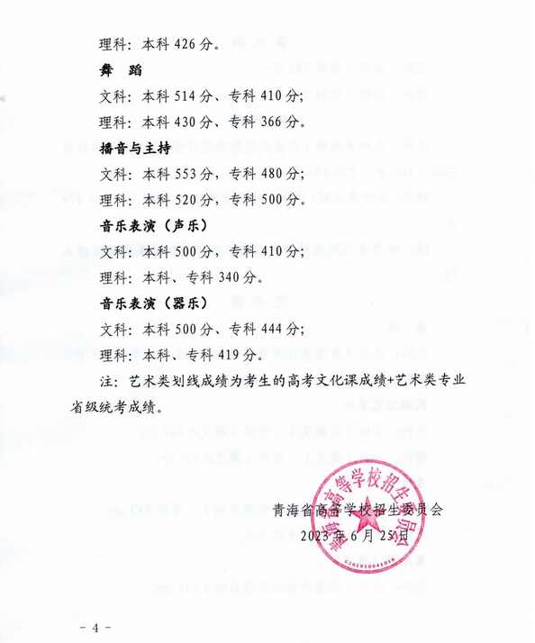 2023年青海高考分?jǐn)?shù)線(xiàn)