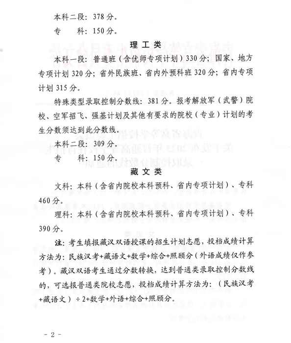 2023年青海高考分?jǐn)?shù)線(xiàn)