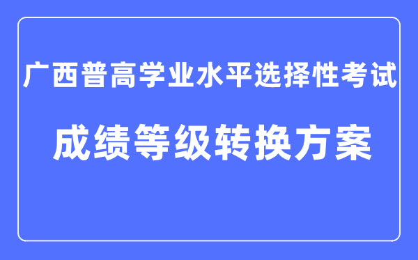 廣西普通高中學(xué)業(yè)水平選擇性考試成績(jī)等級(jí)轉(zhuǎn)換方案
