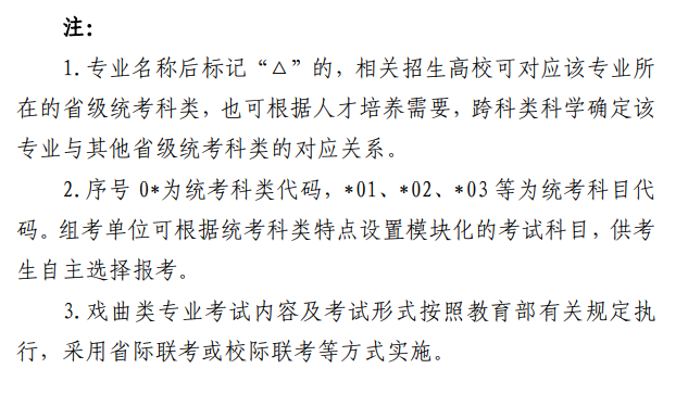 寧夏藝考有哪些專業(yè),寧夏藝術(shù)統(tǒng)考選什么專業(yè)？