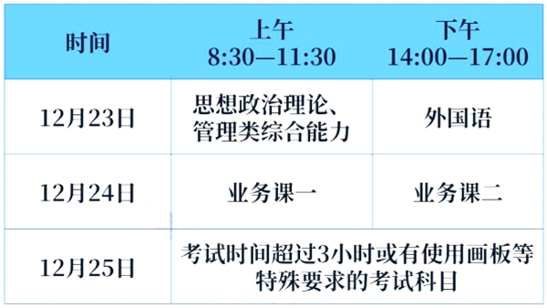2024年考研時(shí)間,2024研究生考試時(shí)間具體時(shí)間安排表