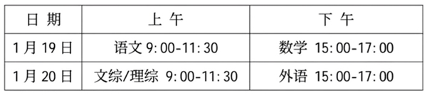 新高考九省聯(lián)考是什么意思,2024年九省聯(lián)考都有哪些省份？