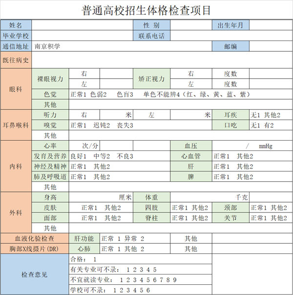 高考體檢項目一覽表(最新完整版)