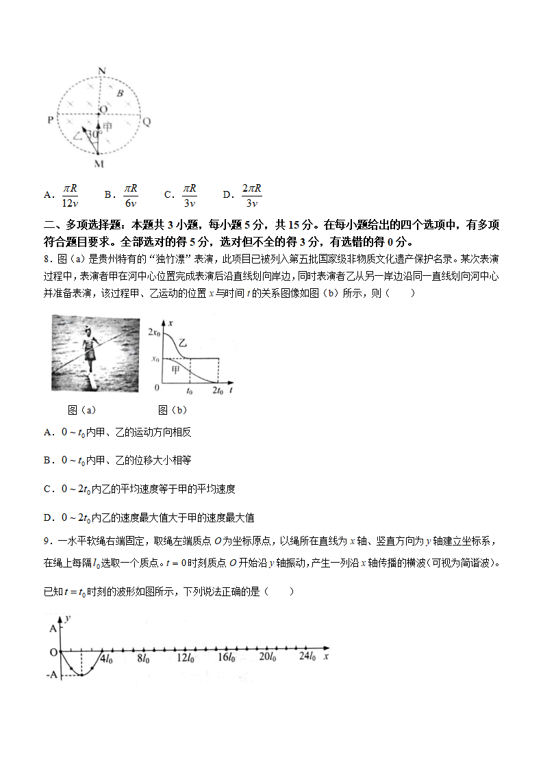 新高考2024七省聯(lián)考物理試卷及答案解析