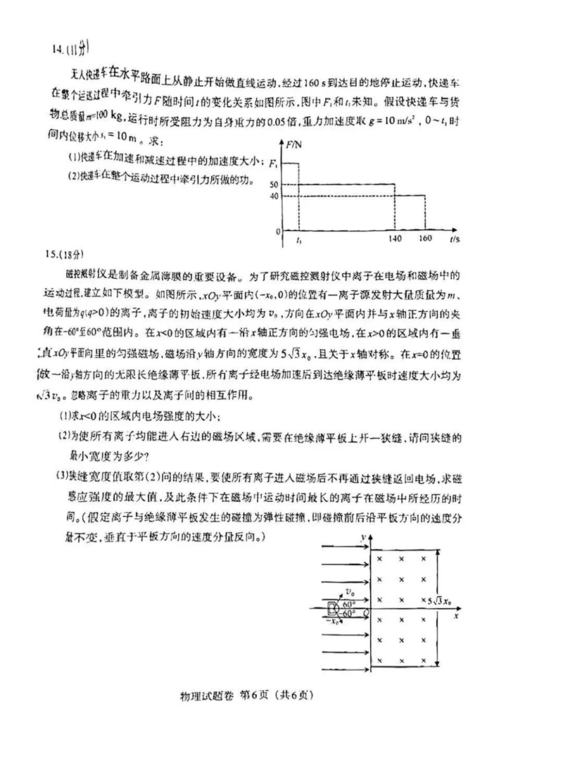 新高考2024七省聯(lián)考物理試卷及答案解析