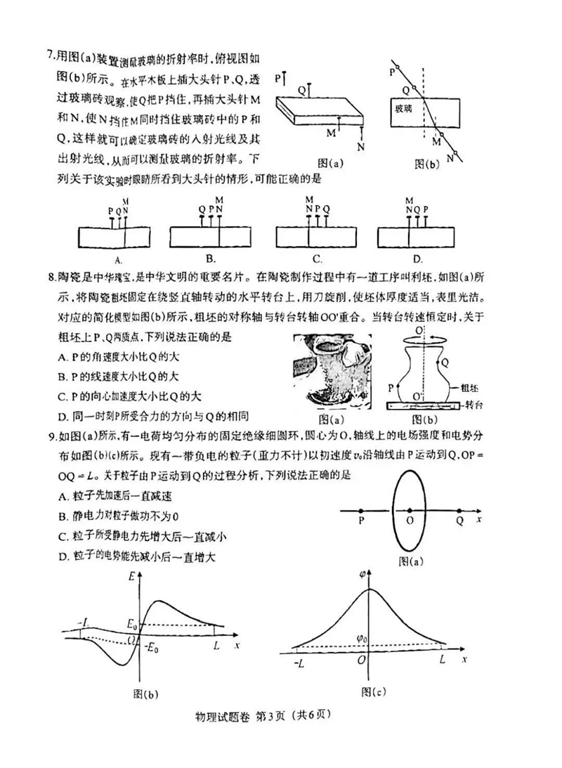 新高考2024七省聯(lián)考物理試卷及答案解析