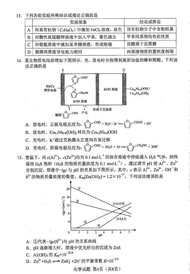 新高考2024七省聯(lián)考化學(xué)試卷及答案解析