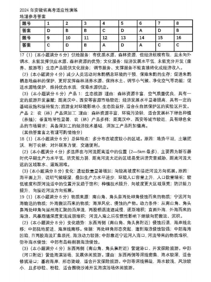 新高考2024九省聯(lián)考地理試卷及答案解析