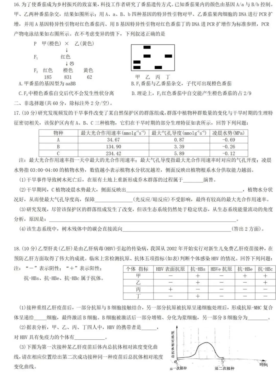 新高考2024七省聯(lián)考生物試卷及答案解析