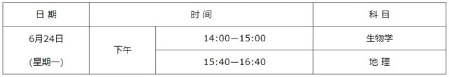 2024年陜西中考時(shí)間,陜西中考各科具體時(shí)間安排表