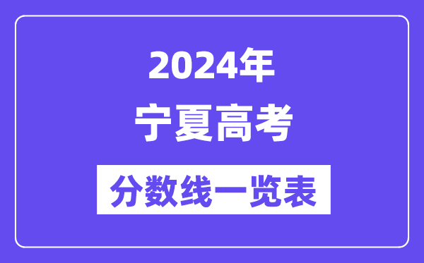 2024年寧夏高考分?jǐn)?shù)線一覽表（含一本,二本,?？品?jǐn)?shù)線）