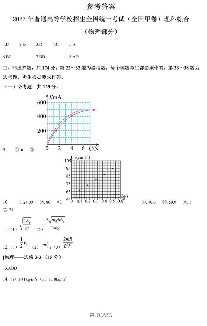 2024年西藏高考理綜試卷真題及答案解析(完整版)