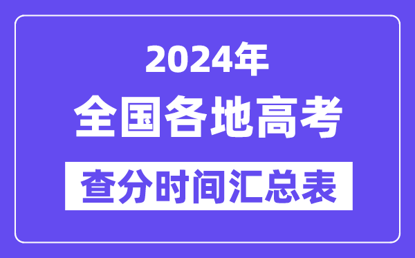 2024年全國各地高考查分時(shí)間匯總表(完整版)
