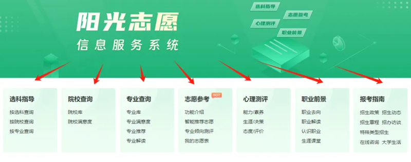 教育部陽(yáng)光志愿信息服務(wù)系統(tǒng)入口(https://gaokao.chsi.com.cn/zyck/)