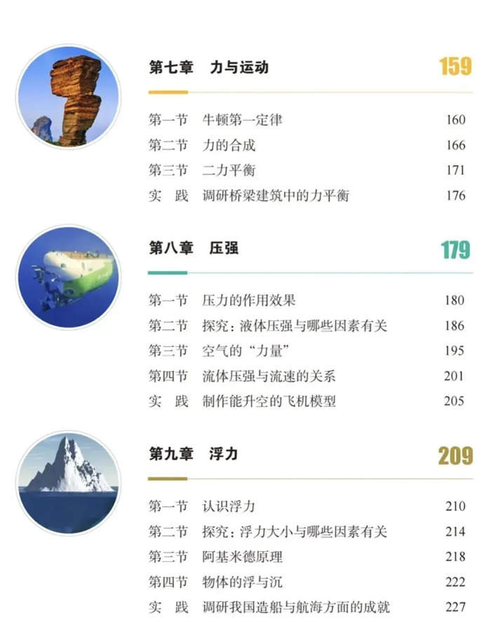 2024年秋滬科版八年級(jí)物理新教材有哪些改動(dòng)變化（附新課本目錄）