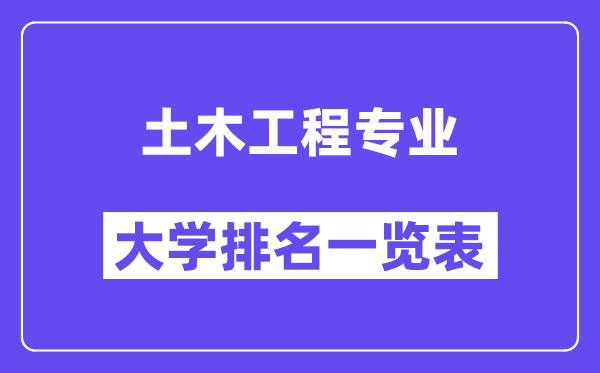 全國(guó)土木工程專(zhuān)業(yè)大學(xué)排名一覽表（最新排行榜）