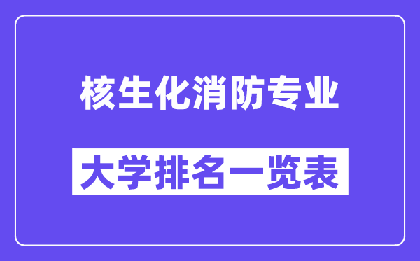 全國(guó)核生化消防專業(yè)大學(xué)排名一覽表(最新排行榜)