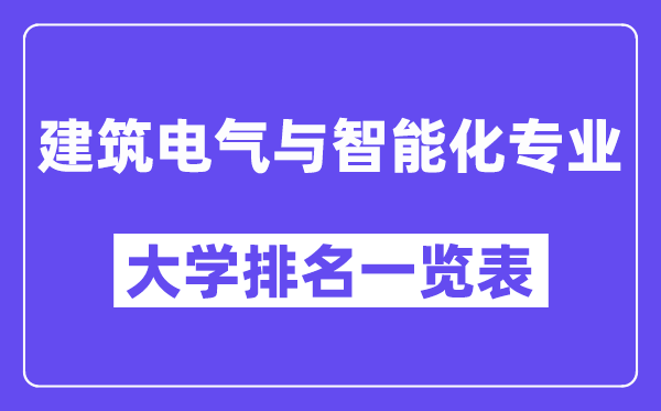 全國建筑電氣與智能化專業(yè)大學排名一覽表(最新排行榜)