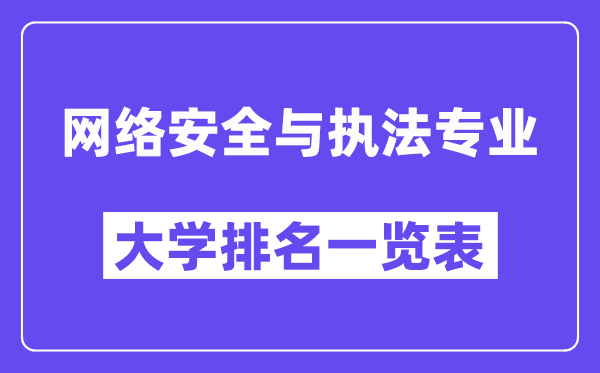 全國網(wǎng)絡(luò)安全與執(zhí)法專業(yè)大學(xué)排名一覽表(最新排行榜)