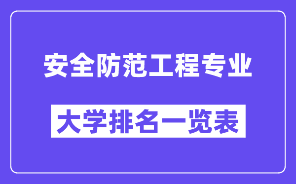 全國安全防范工程專業(yè)大學(xué)排名一覽表(最新排行榜)