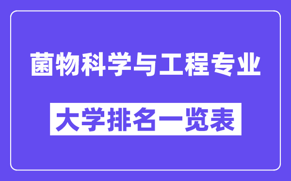 全國(guó)菌物科學(xué)與工程專業(yè)大學(xué)排名一覽表（最新排行榜）